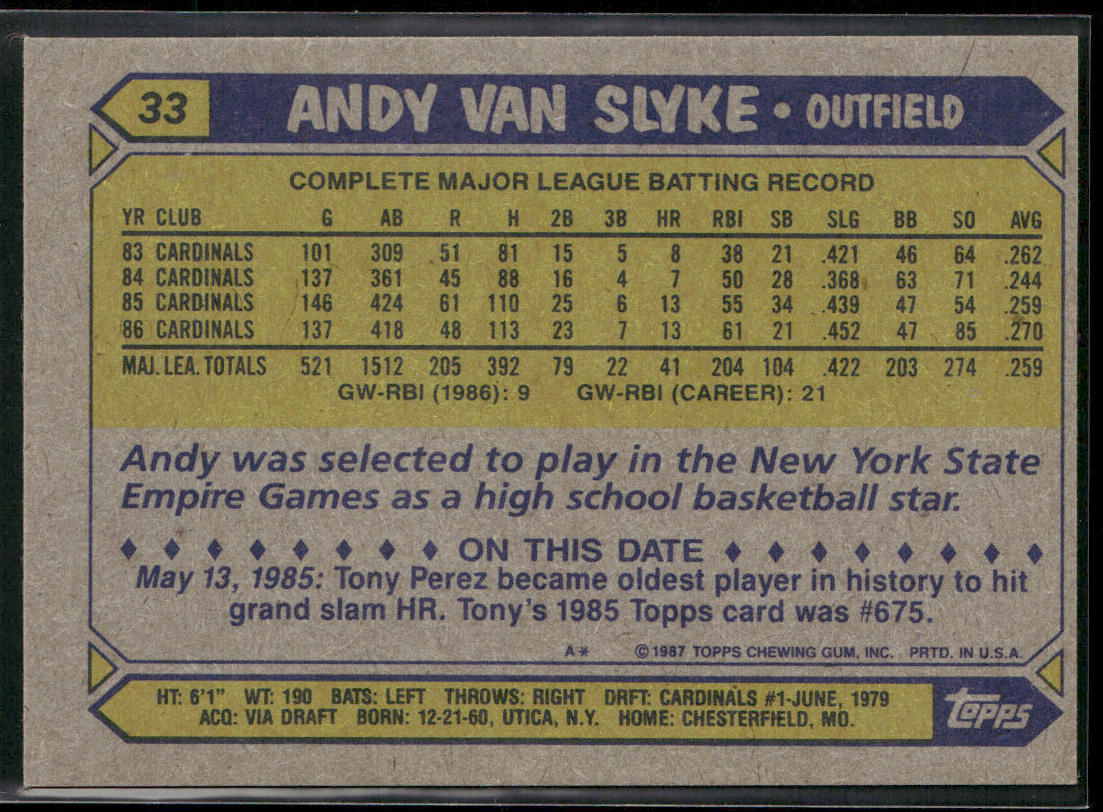Andy Van Slyke 1987 Topps #33 St. Louis Cardinals
