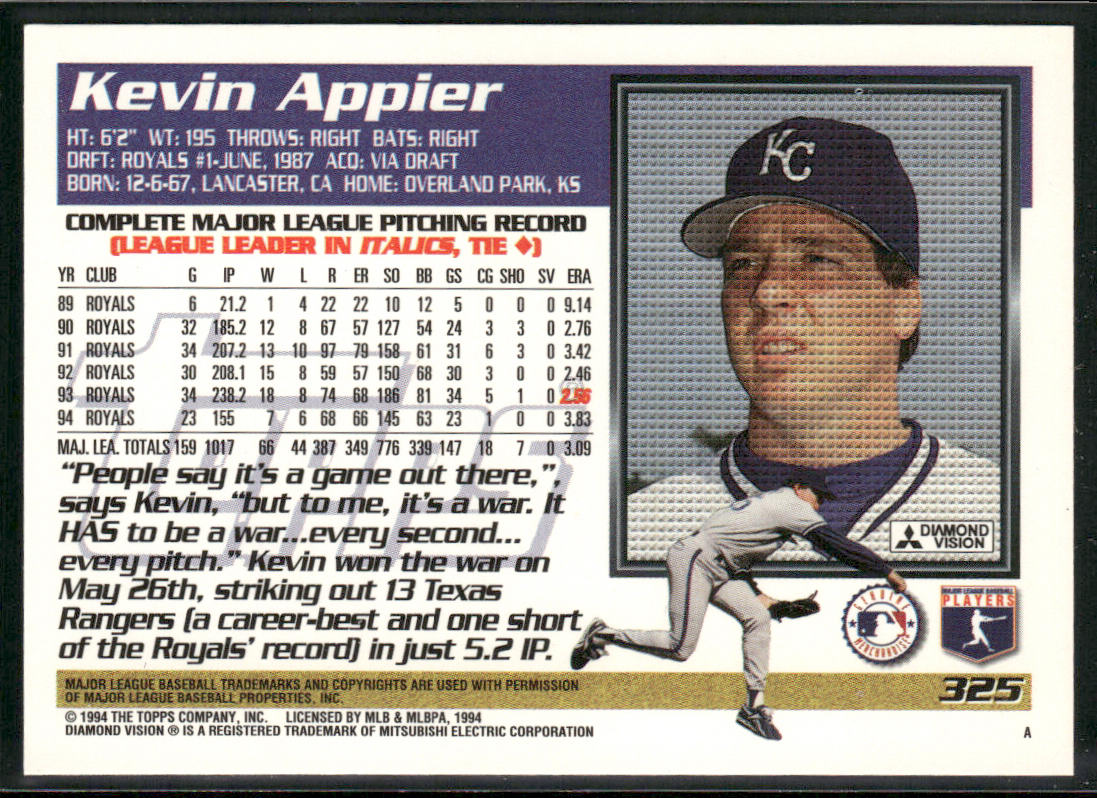 Kevin Appier 1995 Topps #325 Kansas City Royals