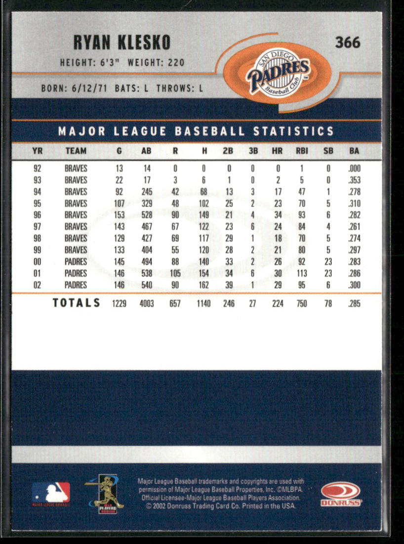Ryan Klesko 2003 Donruss #366 San Diego Padres