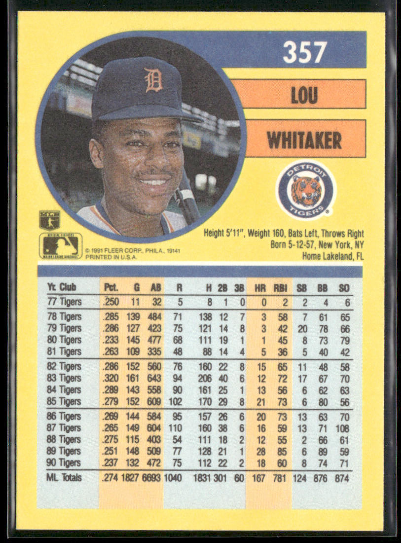 Lou Whitaker 1991 Fleer #357b Detroit Tigers