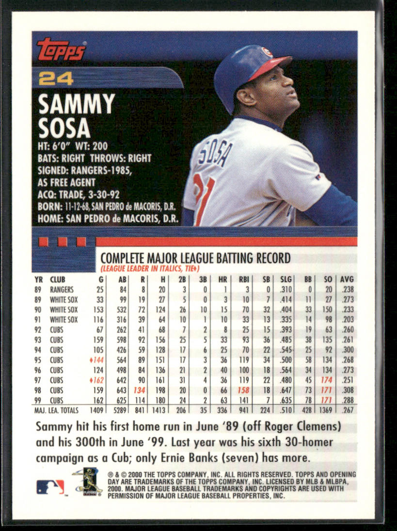 Sammy Sosa 2000 Topps Opening Day #24 Chicago Cubs