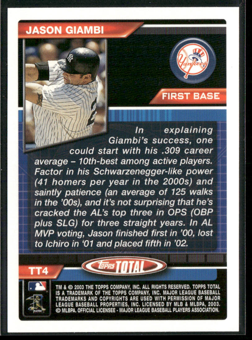 Jason Giambi 2003 Topps Total Total Topps #TT4 New York Yankees
