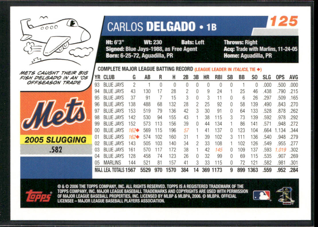 Carlos Delgado 2006 Topps #125 New York Mets