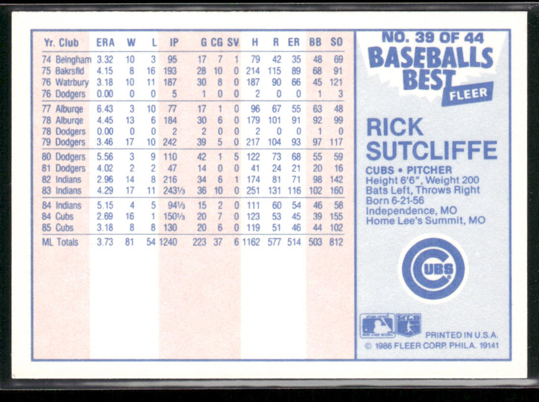 Rick Sutcliffe 1986 Fleer Baseball's Best Sluggers vs. Pitchers #39 Chicago Cubs