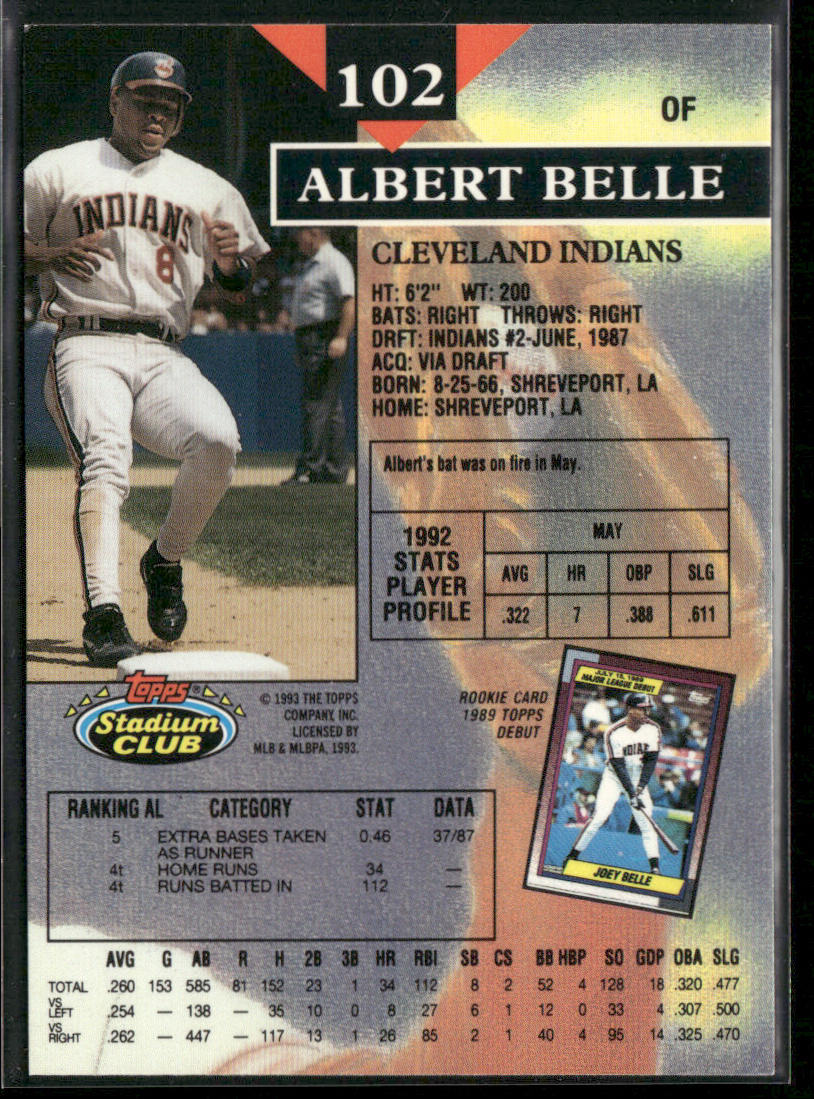 Albert Belle 1993 Stadium Club #102 Cleveland Indians