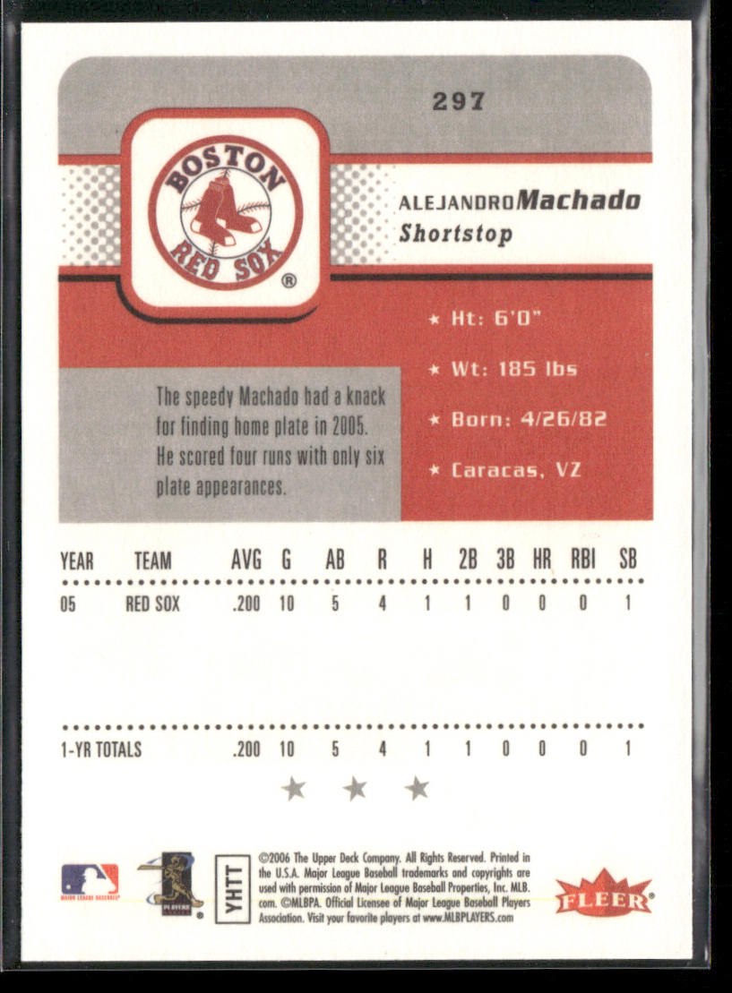 Alejandro Machado 2006 Fleer #297 Boston Red Sox
