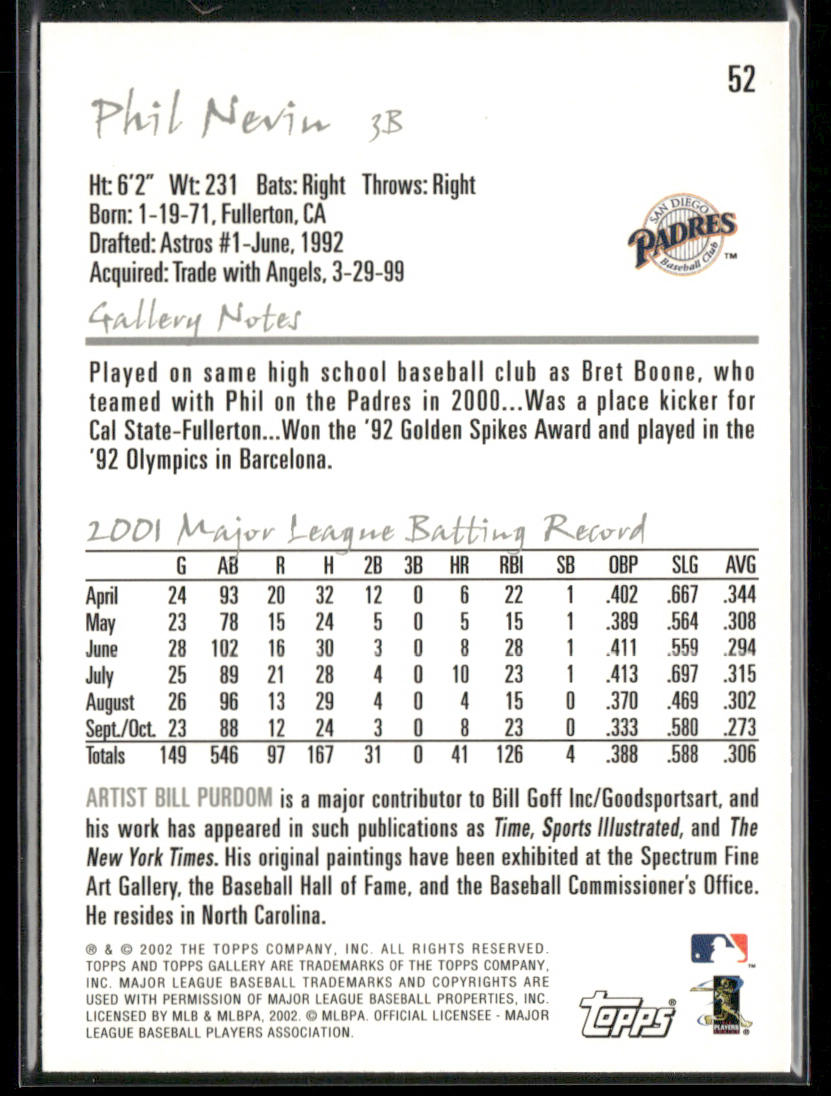Phil Nevin 2002 Topps Gallery #52 San Diego Padres