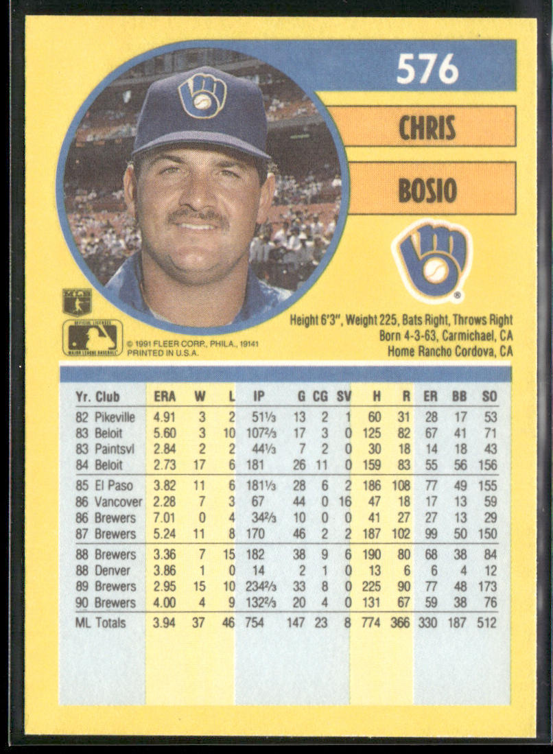 Chris Bosio 1991 Fleer #576 Milwaukee Brewers