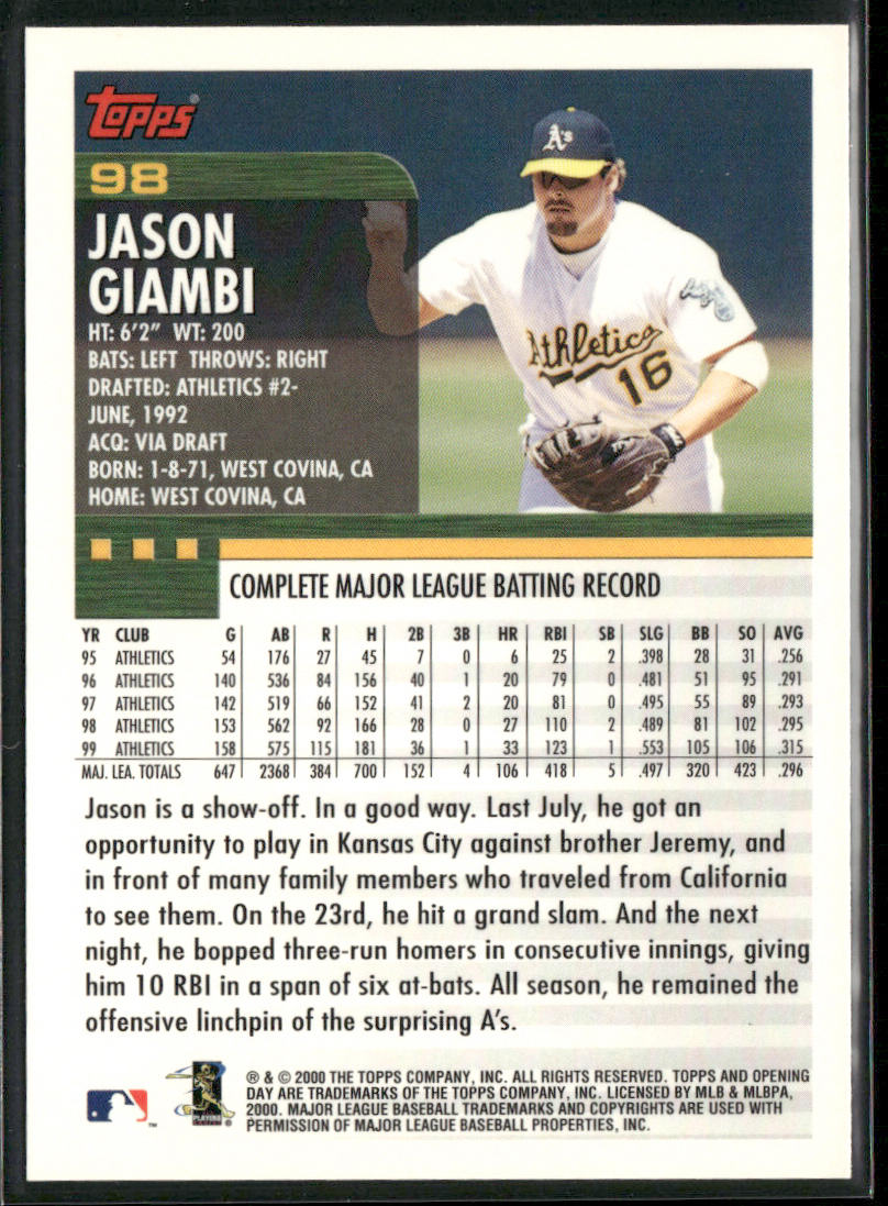 Jason Giambi 2000 Topps Opening Day #98 Oakland Athletics