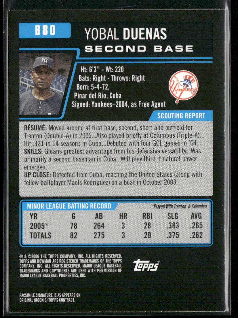 Yobal Duenas 2006 Bowman Prospects #B80 New York Yankees