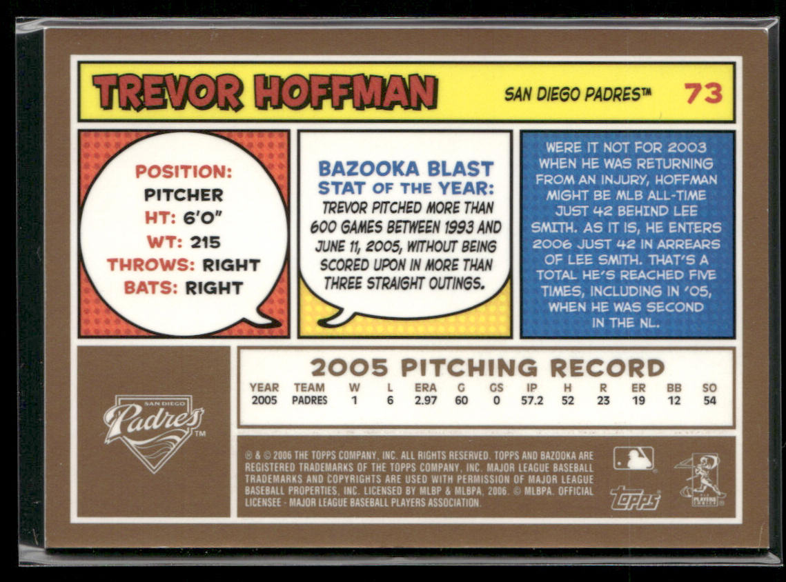 Trevor Hoffman 2006 Bazooka Gold Chunks #73 San Diego Padres