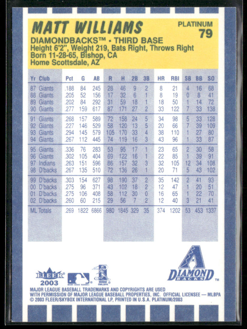 Matt Williams 2003 Fleer Platinum #79 Arizona Diamondbacks