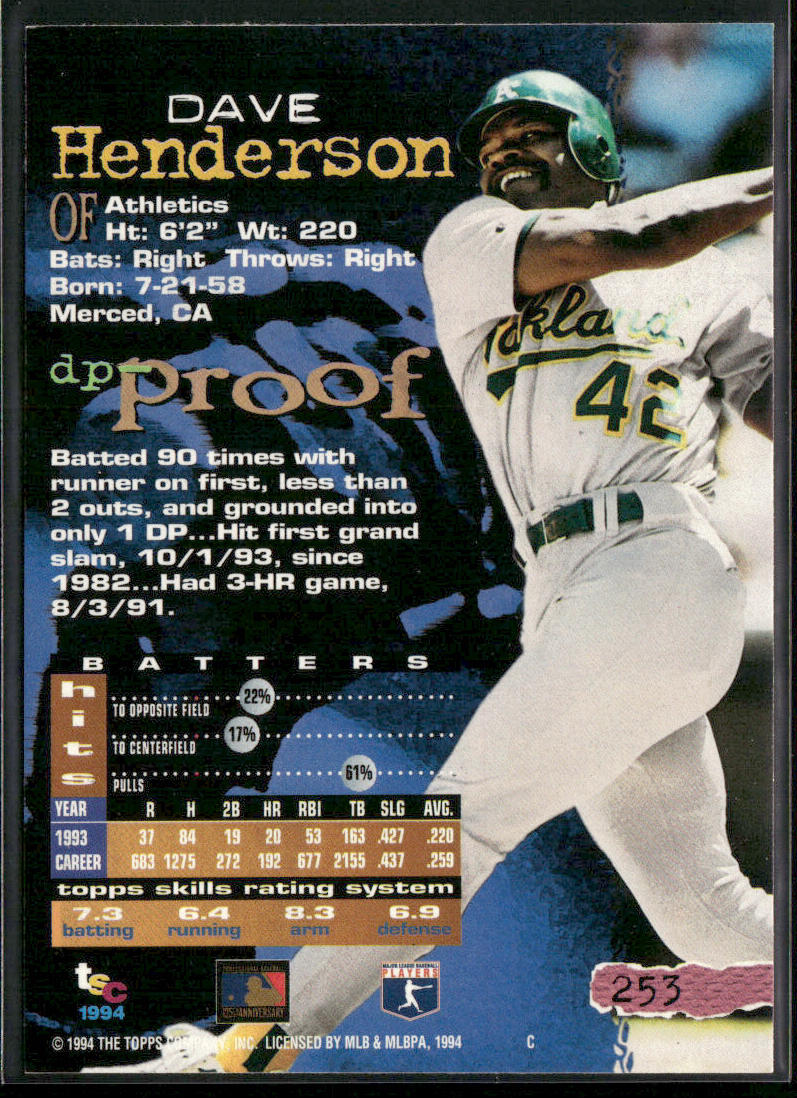 Dave Henderson 1994 Stadium Club #253 Oakland Athletics