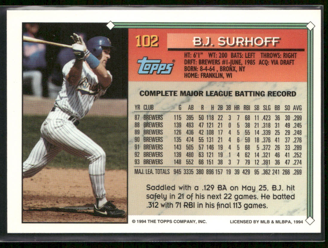B.J. Surhoff 1994 Topps #102 Milwaukee Brewers