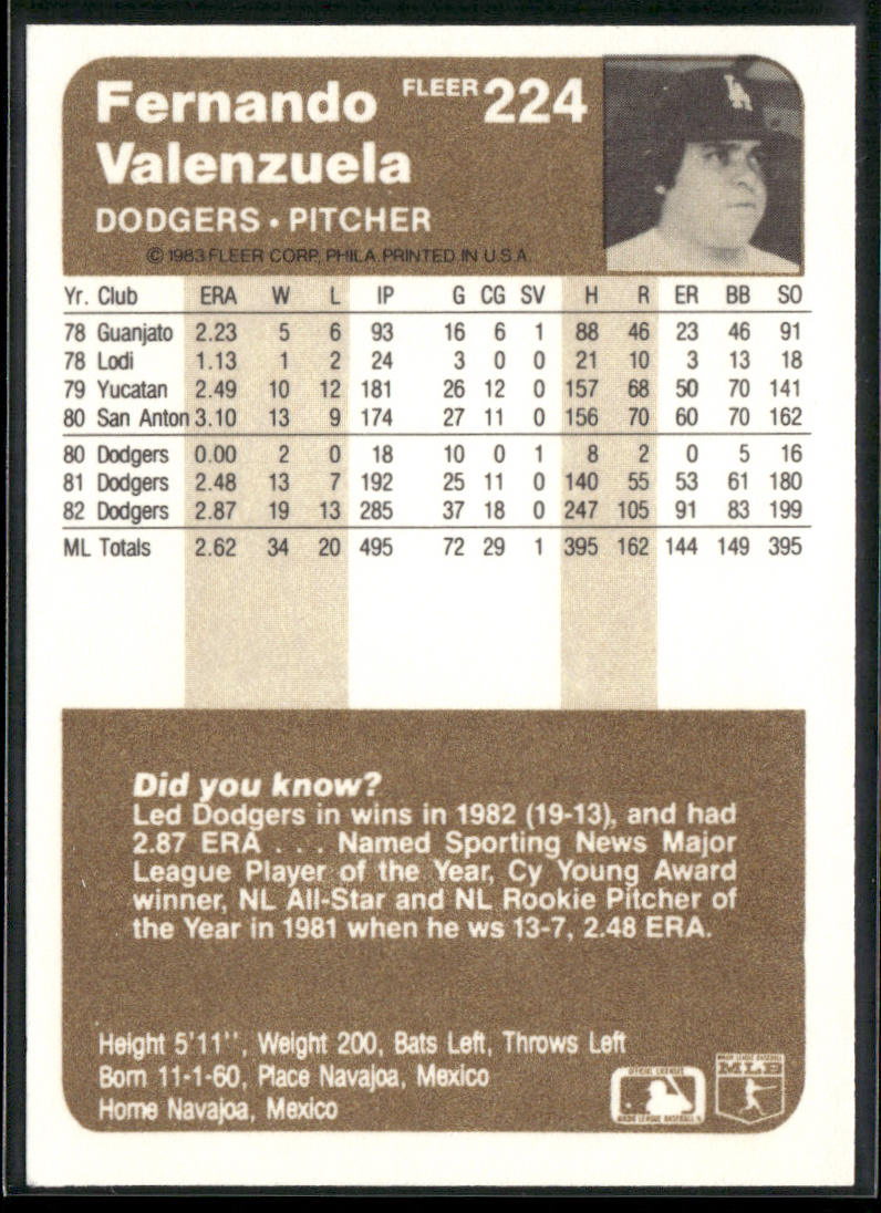 Fernando Valenzuela 1983 Fleer #224 Los Angeles Dodgers