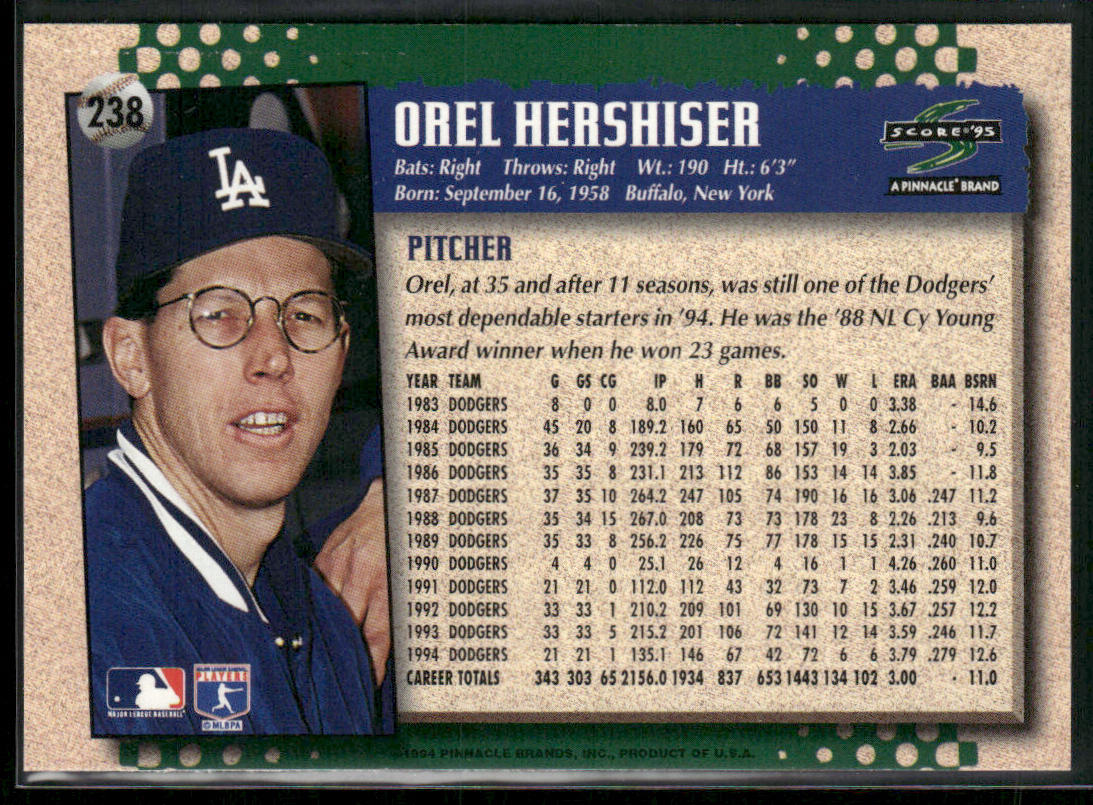 Orel Hershiser 1995 Score #238 Los Angeles Dodgers