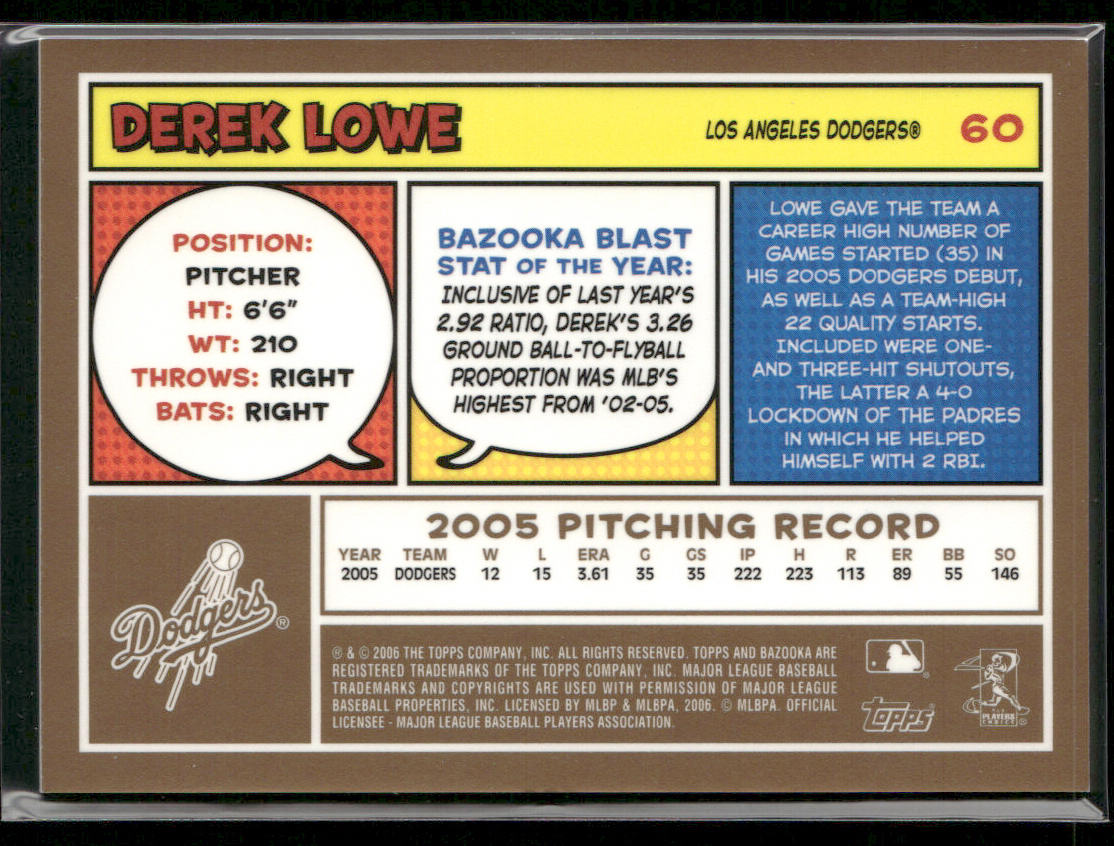 Derek Lowe 2006 Bazooka Gold Chunks #60 Los Angeles Dodgers