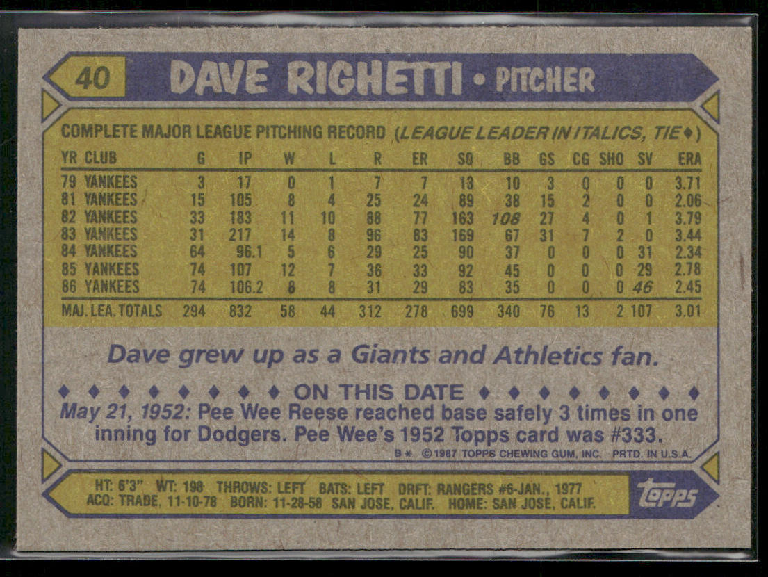 Dave Righetti 1987 Topps #40 New York Yankees