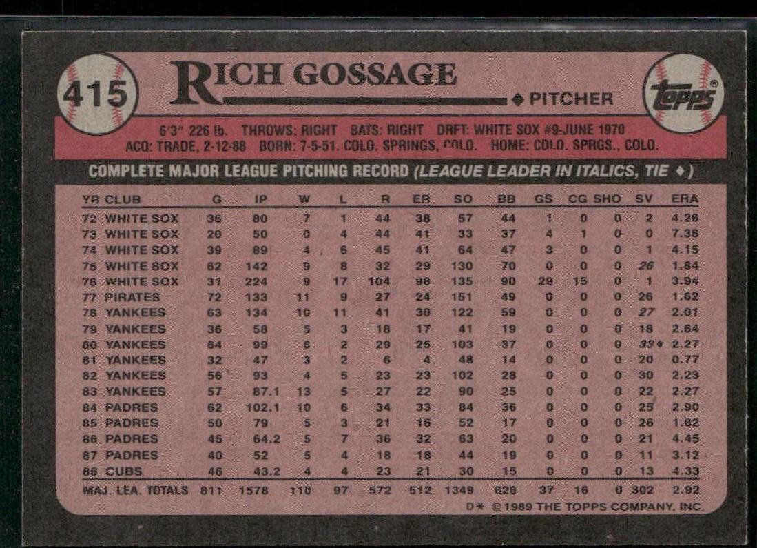 Rich Gossage 1989 Topps #415 Chicago Cubs