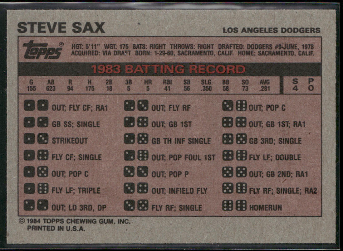 Steve Sax 1984 Topps Milton Bradley #NNO Los Angeles Dodgers