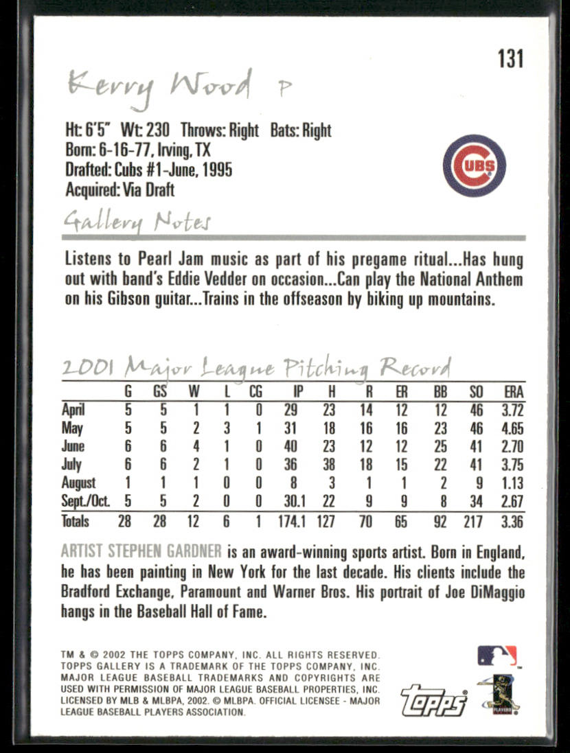 Kerry Wood 2002 Topps Gallery #131 Chicago Cubs