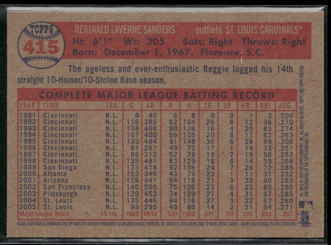 Reggie Sanders 2006 Topps Heritage #415 St. Louis Cardinals