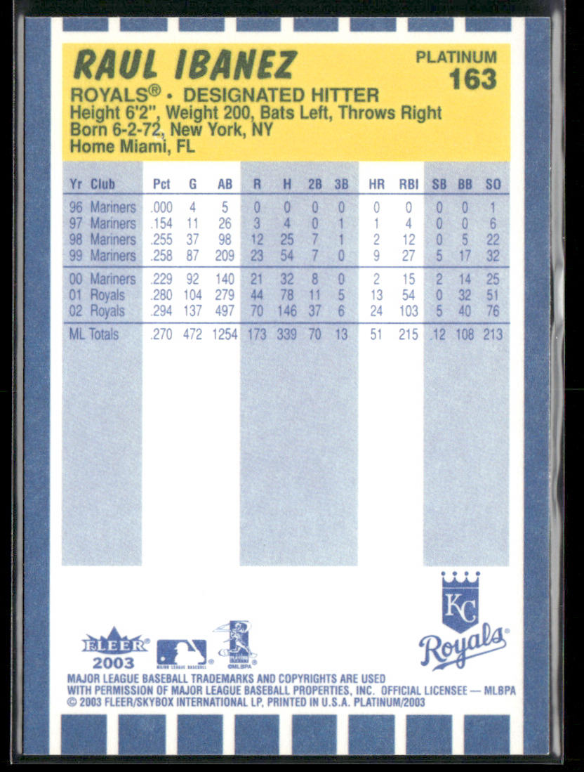 Raul Ibanez 2003 Fleer Platinum #163 Kansas City Royals