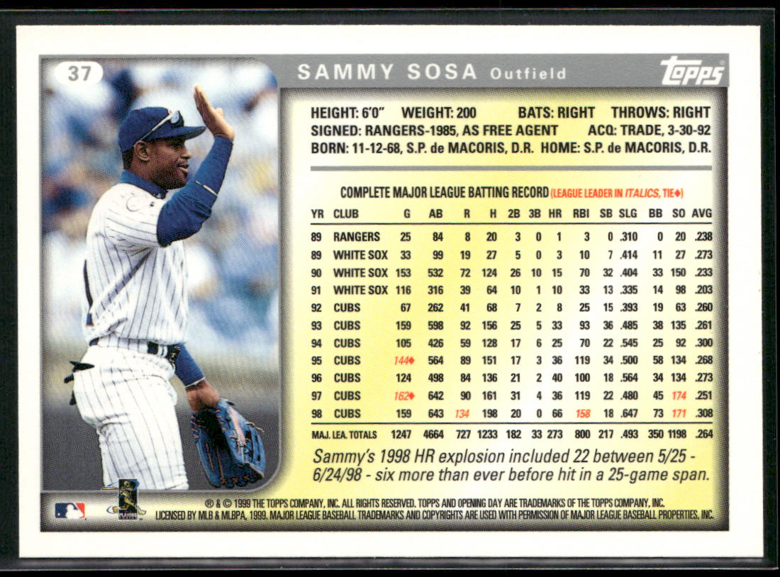 Sammy Sosa 1999 Topps Opening Day #37 Chicago Cubs