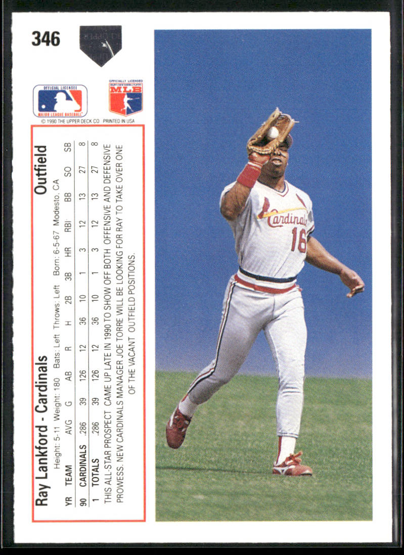 Ray Lankford 1991 Upper Deck #346b St. Louis Cardinals