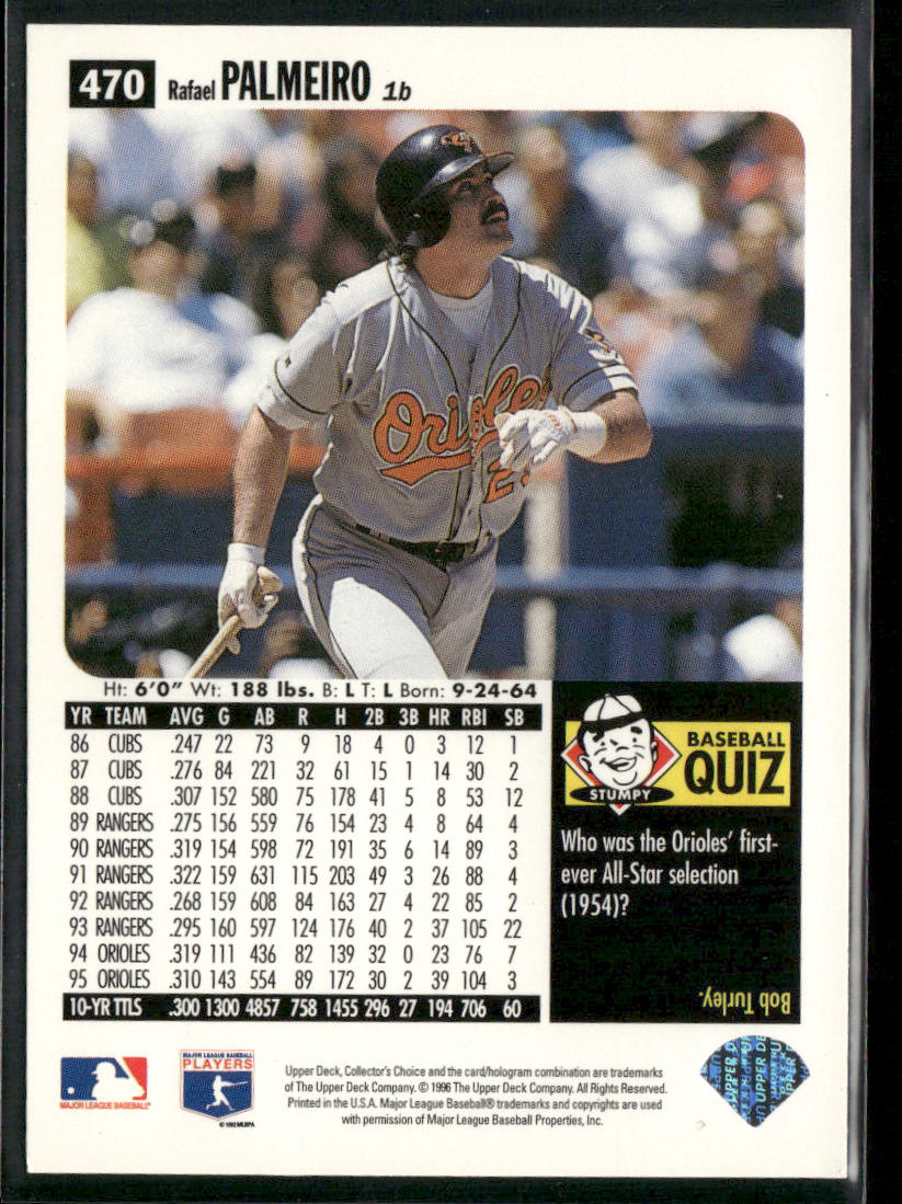 Rafael Palmeiro 1996 Collector's Choice #470 Baltimore Orioles