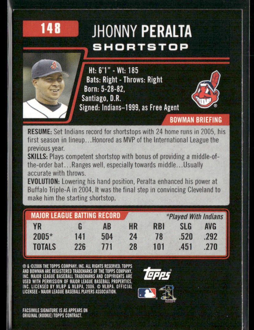 Jhonny Peralta 2006 Bowman #148 Cleveland Indians