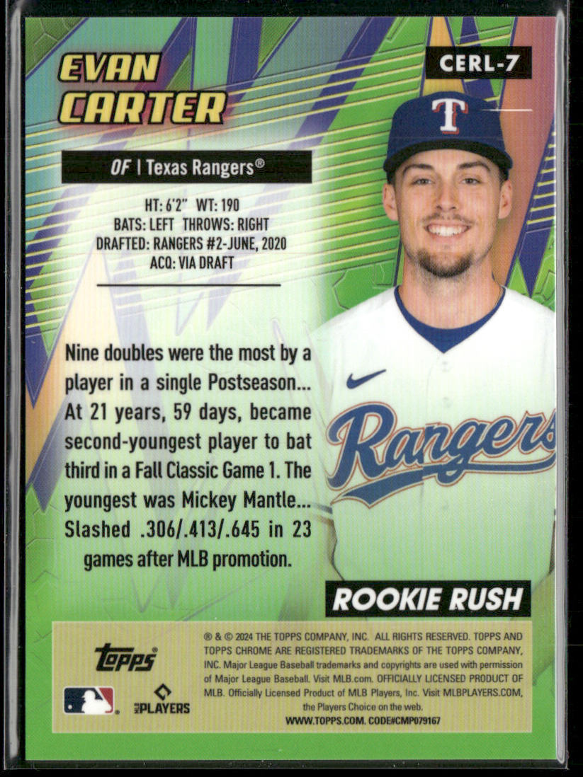 Evan Carter 2024 Topps Chrome Chrome All-Etch Rookie Rush #CERR-14 Texas Rangers