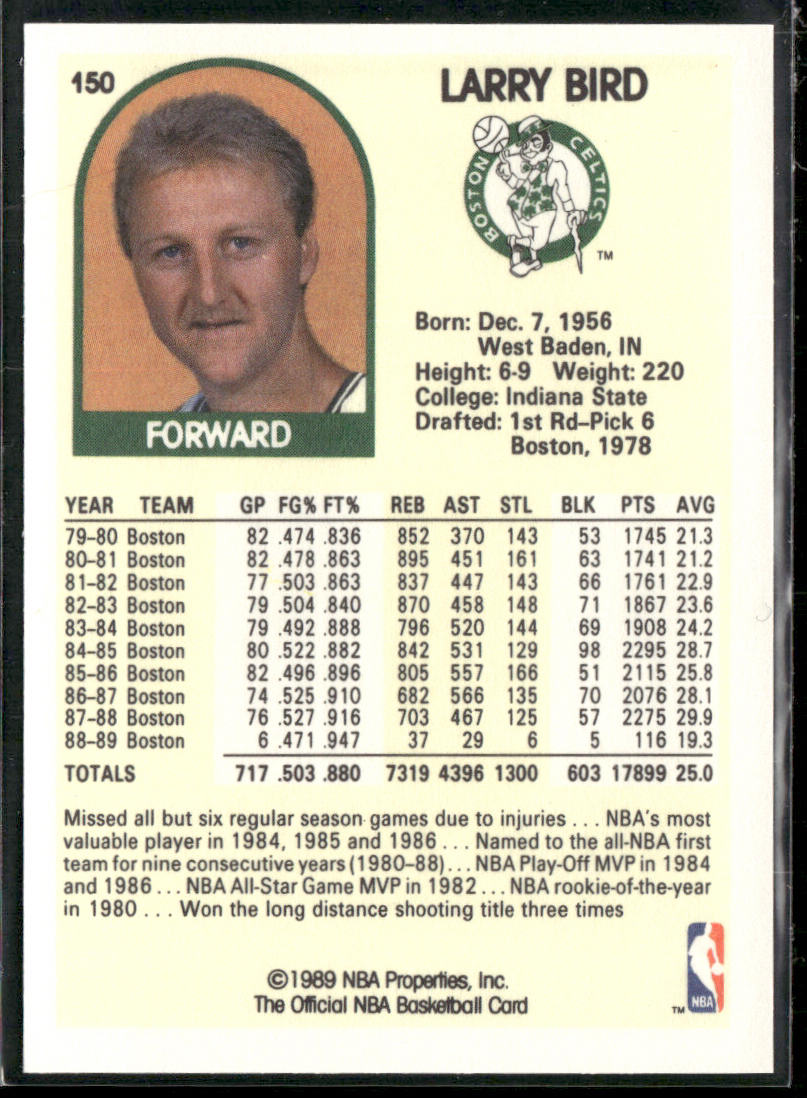 Larry Bird 1989-90 Hoops #150 Boston Celtics back