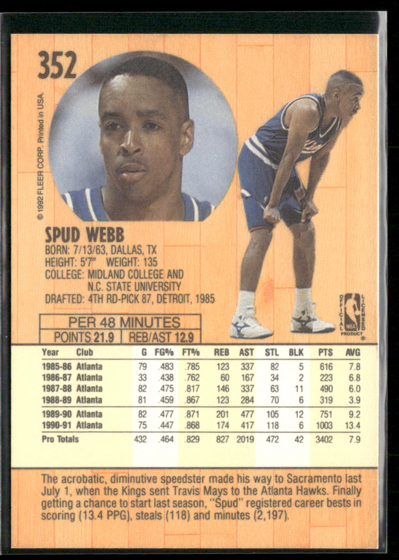 Spud Webb 1991-92 Fleer #352 Sacramento Kings