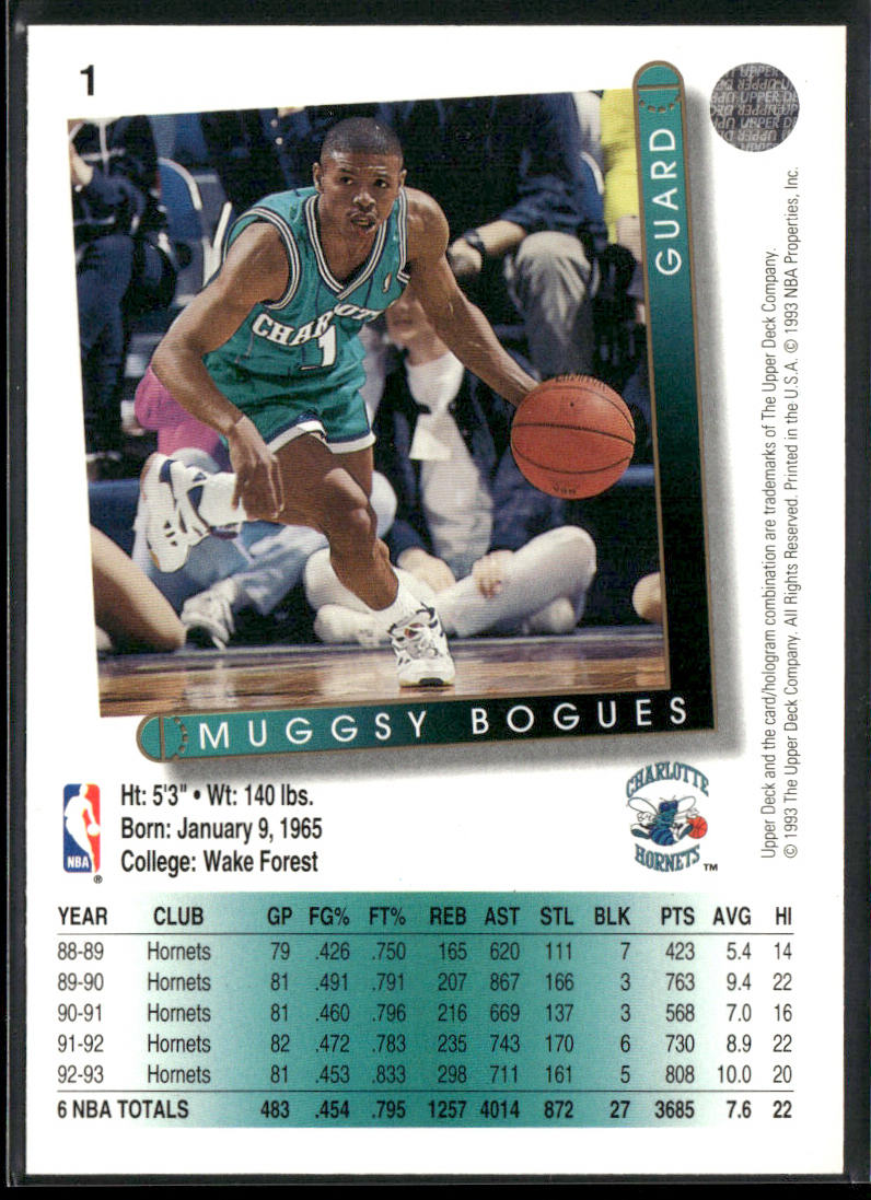 Muggsy Bogues 1993-94 Upper Deck #1 Charlotte Hornets