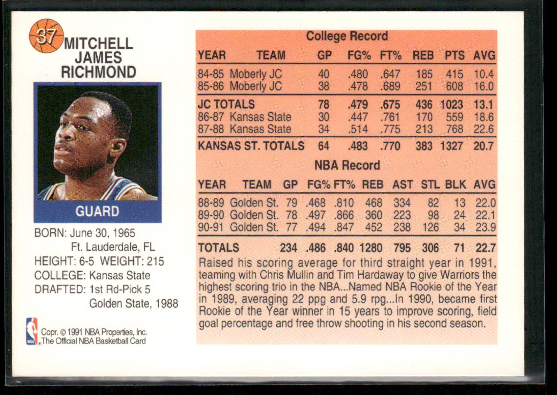 Mitch Richmond 1991-92 Hoops McDonald's #37 Sacramento Kings