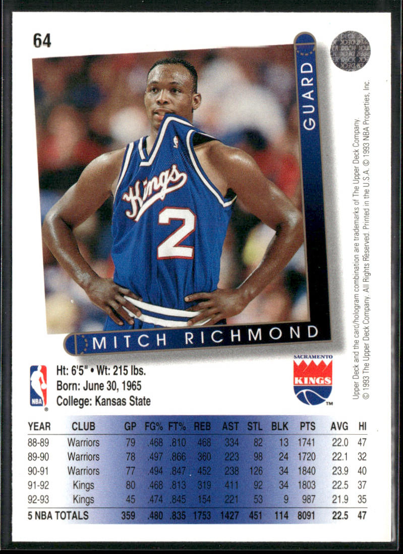 Mitch Richmond 1993-94 Upper Deck #64 Sacramento Kings