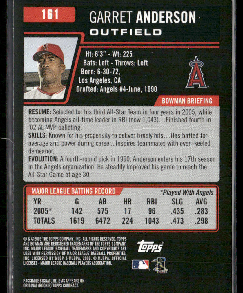 Garret Anderson 2006 Bowman #161 Los Angeles Angels