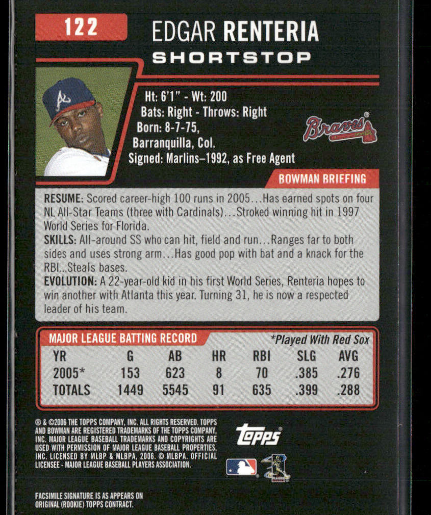 Edgar Renteria 2006 Bowman #122 Atlanta Braves
