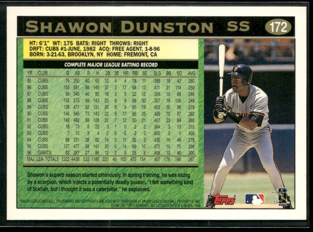 Shawon Dunston 1997 Topps #172 San Francisco Giants