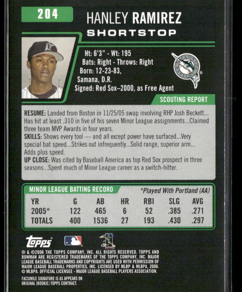 Hanley Ramirez 2006 Bowman #204 Florida Marlins