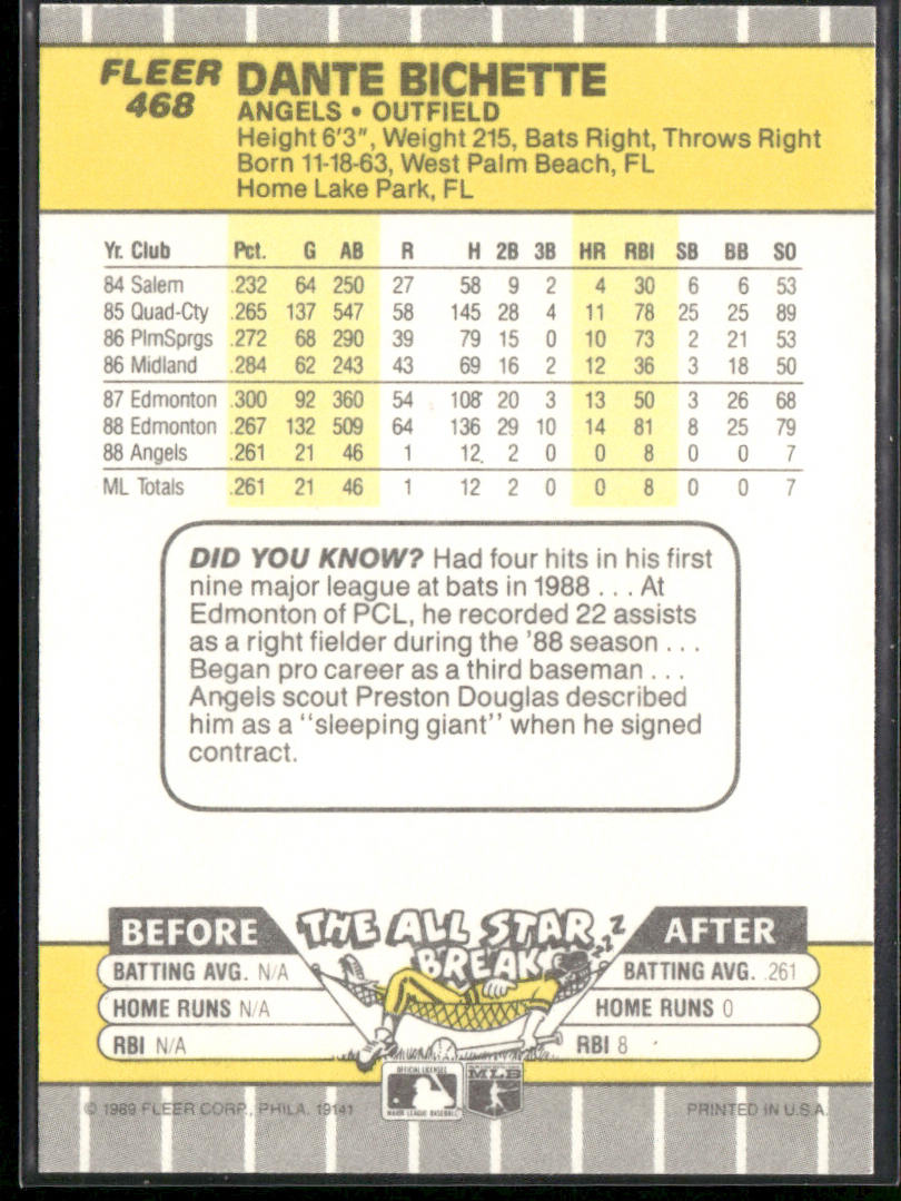 Dante Bichette 1989 Fleer #468 RC California Angels