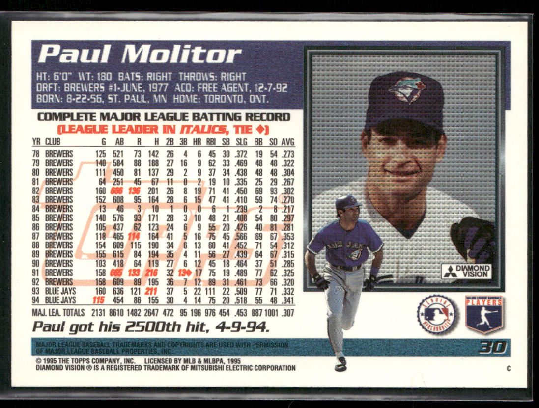 Paul Molitor 1995 Topps #30 Toronto Blue Jays