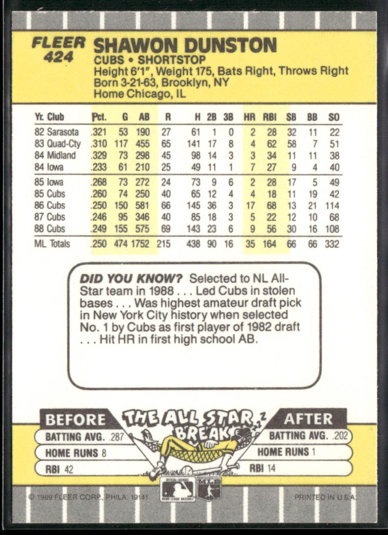 Shawon Dunston 1989 Fleer #424 Chicago Cubs