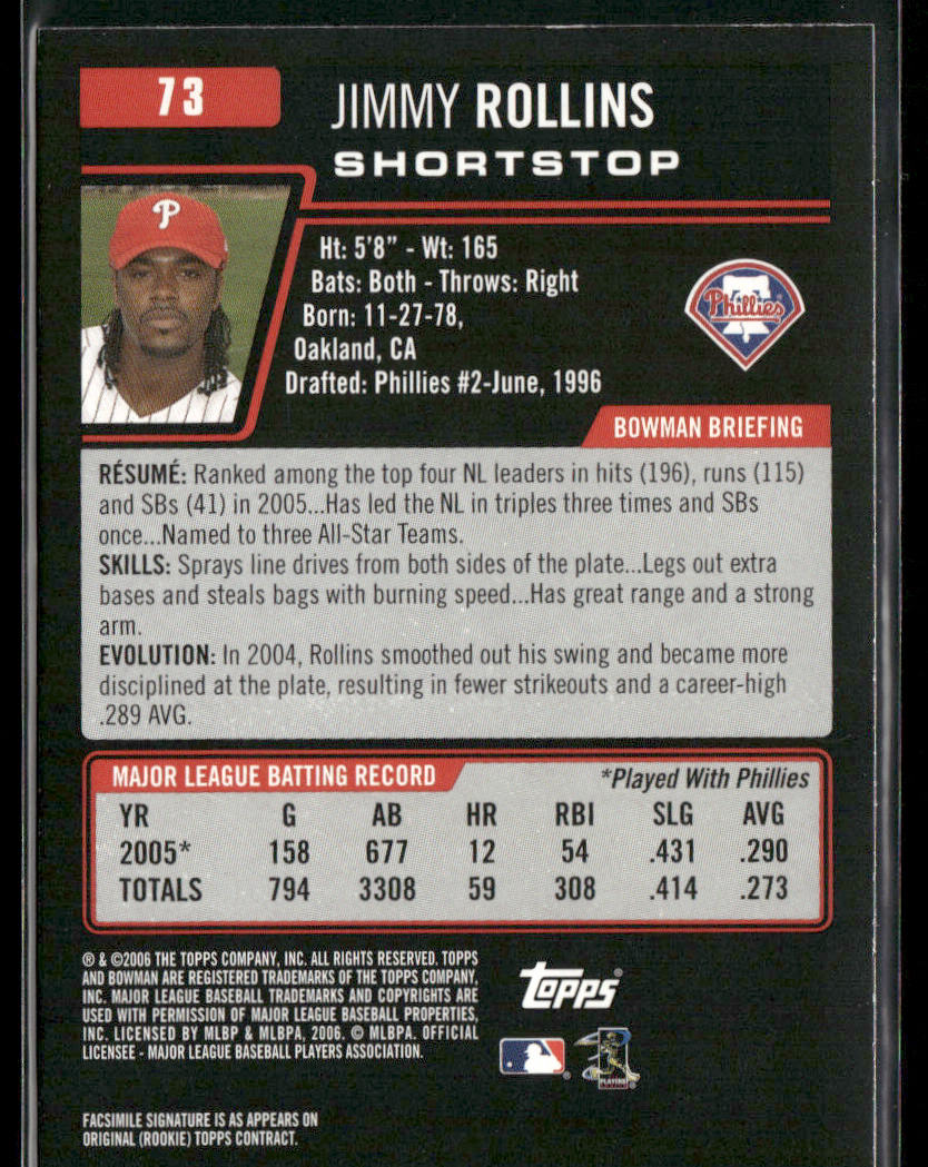 Jimmy Rollins 2006 Bowman #73 Philadelphia Phillies