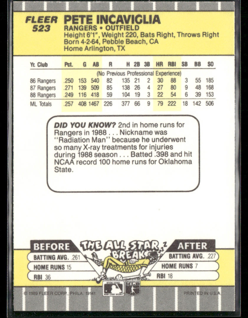 Pete Incaviglia 1989 Fleer #523 Texas Rangers