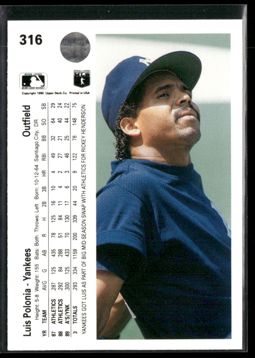 Luis Polonia 1990 Upper Deck #316 New York Yankees back