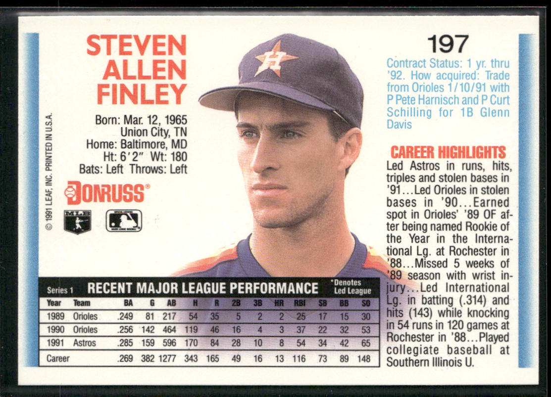 Steve Finley 1992 Donruss #197b Houston Astros back