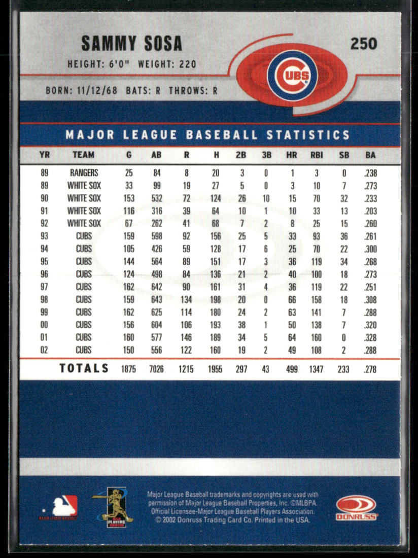 Sammy Sosa 2003 Donruss #250 Chicago Cubs