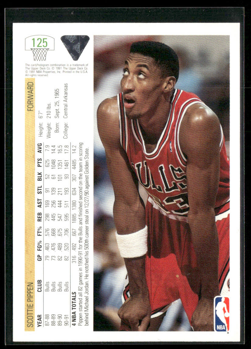 Scottie Pippen 1991-92 Upper Deck #125 Chicago Bulls back